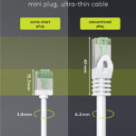 GOOBAY καλώδιο δικτύου 74361