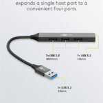 GOOBAY USB hub 74456