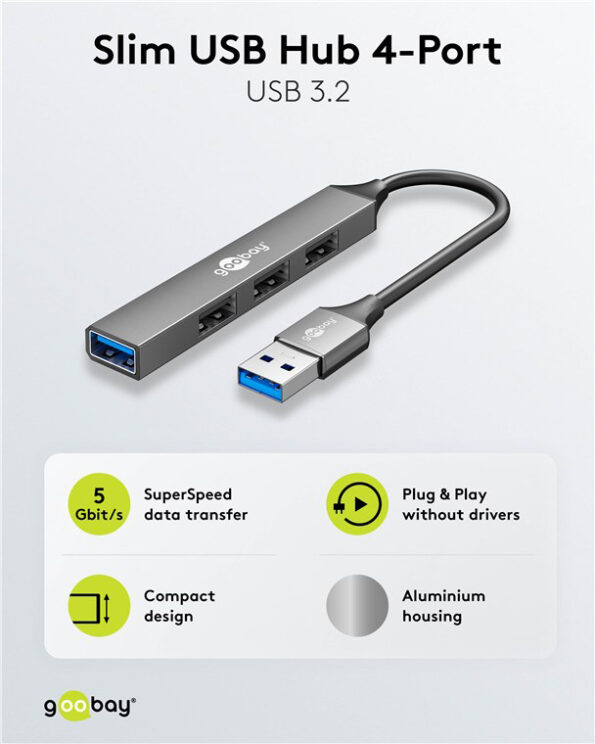 USB σύνδεση