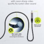 GOOBAY καλώδιο HDMI 2.1 76274 με Ethernet