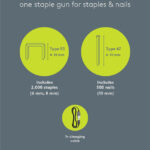 GOOBAY καρφωτικό μπαταρίας για καρφιά & συνδετήρες 77819