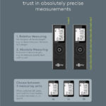 GOOBAY laser μετρητής απόστασης 77834