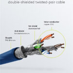 GOOBAY καλώδιο δικτύου 93211