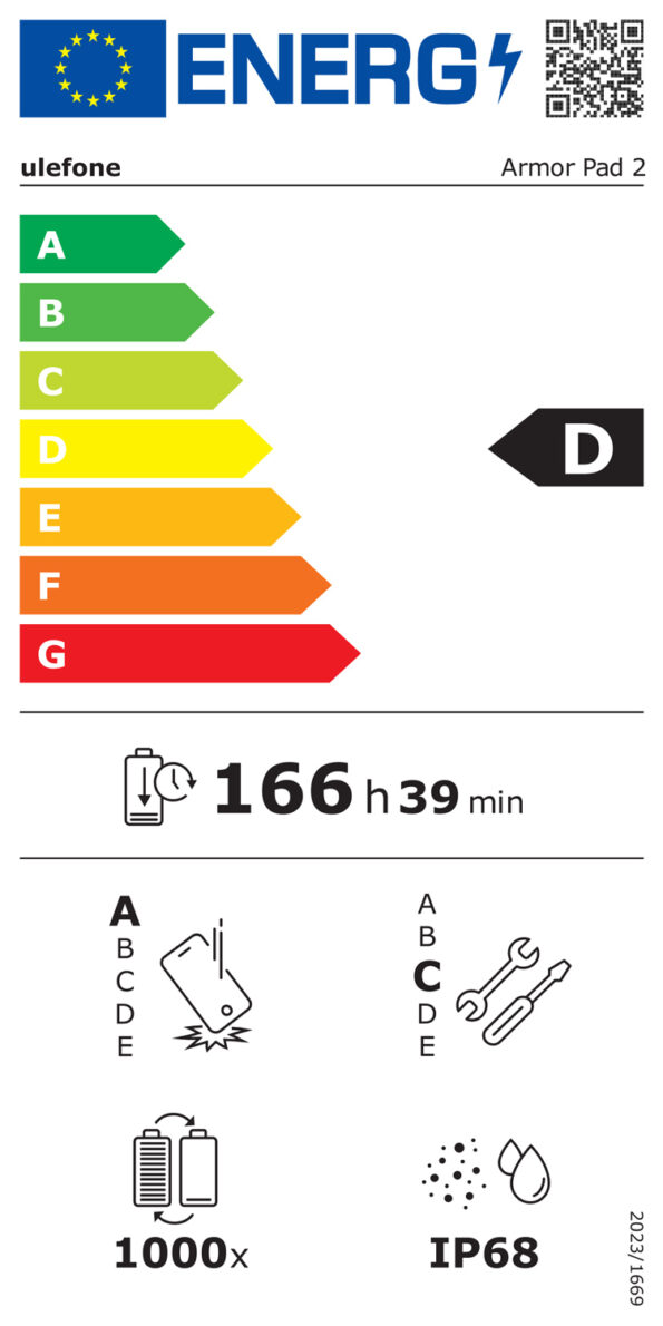 ARMORPAD2-BK-ENERGYLABEL