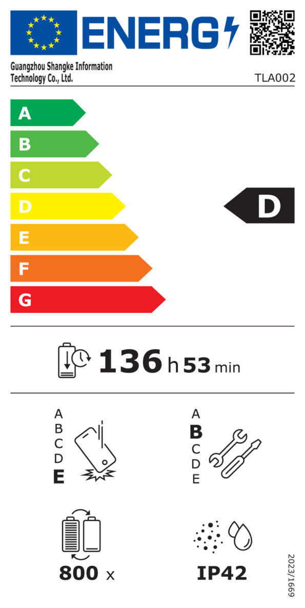 ARTPADAIR-GR-ENERGYLABEL