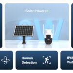 VSTARCAM smart ηλιακή κάμερα BG622DR