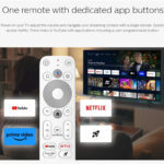 HOMATICS TV Box R Lite 4K