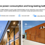 VSTARCAM smart ηλιακή κάμερα CB54-TZ