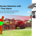 VSTARCAM smart ηλιακή κάμερα CB621SR