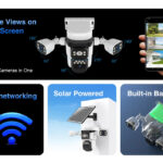 VSTARCAM smart ηλιακή κάμερα CB621SR