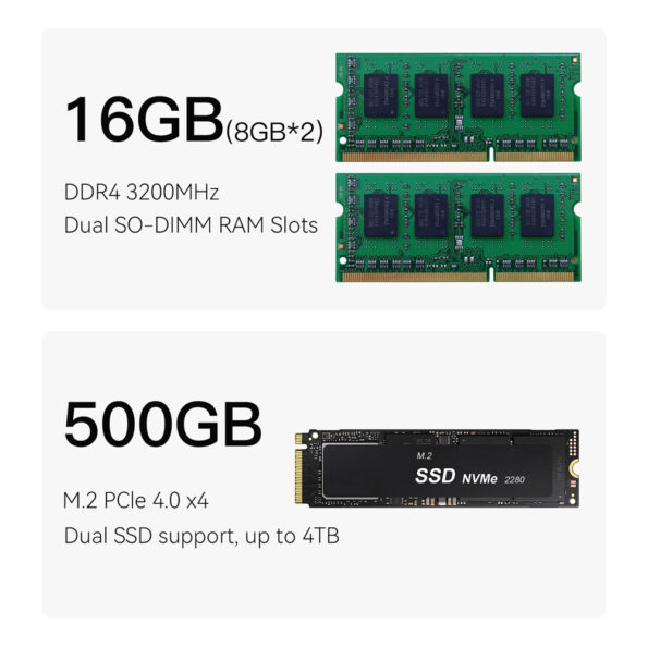 EQI12D4-1220P-16500-9