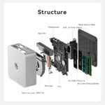 BEELINK mini PC EQi13 Pro