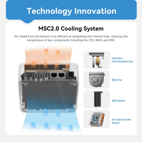 EQI13PRO-13500H-32500-6