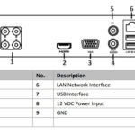 HIKVISION HIWATCH DVR υβριδικό καταγραφικό HWD-5104M