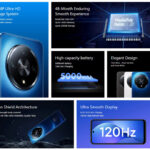 MEIZU smartphone Mblu 22 Pro