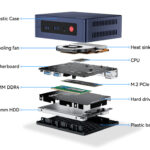 BEELINK mini PC MINI S12