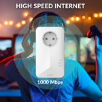 STRONG Powerline Kit POWERL1000DUOEUV2