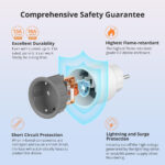 SONOFF smart αντάπτορας ρεύματος S60TPF