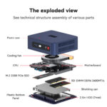 BEELINK mini PC SER3