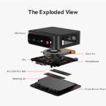 BEELINK mini PC SER5 Max