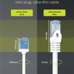 GOOBAY καλώδιο δικτύου 74285