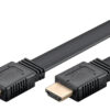 GOOBAY καλώδιο HDMI 77145 με Ethernet