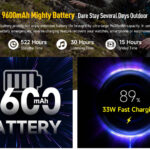 ULEFONE smartphone Armor 21 με ηχείο 3.5W