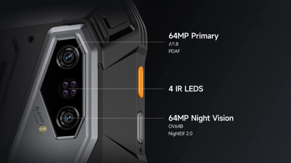 IP68/IP69K/MIL-STD-810H