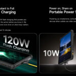 ULEFONE tablet Armor Pad 5 Pro