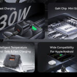 USAMS φορτιστής τοίχου CC263