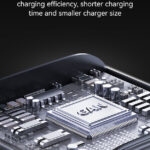 USAMS φορτιστής τοίχου CC263