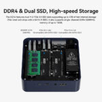 BEELINK mini PC EQ14