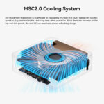 BEELINK mini PC EQ14