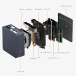 BEELINK mini PC EQi12