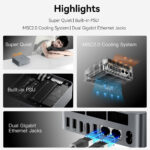 BEELINK mini PC EQR6