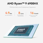 BEELINK mini PC EQR6