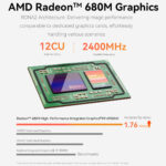 BEELINK mini PC EQR6