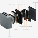 BEELINK mini PC EQR6