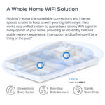 MERCUSYS Mesh WiFi 6 System Halo H60X