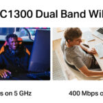 MERCUSYS ασύρματος USB αντάπτορας δικτύου MA30H