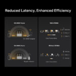 MERCUSYS ασύρματος USB αντάπτορας δικτύου MA72XH