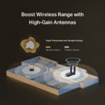 MERCUSYS ασύρματος USB αντάπτορας δικτύου MA72XH