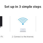 MECOOL TV Box KM2 Plus Deluxe