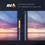 MECOOL TV Box KM7 SE