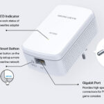 MERCUSYS Powerline MP500 Kit