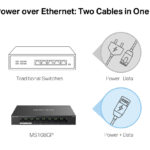 MERCUSYS Desktop Switch MS108GP