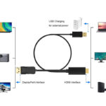 POWERTECH καλώδιο HDMI σε DisplayPort PTH-104