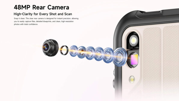 IP68/IP69K/MIL-STD-810H