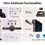 ULEFONE tablet RugKing Pad 2 Pro