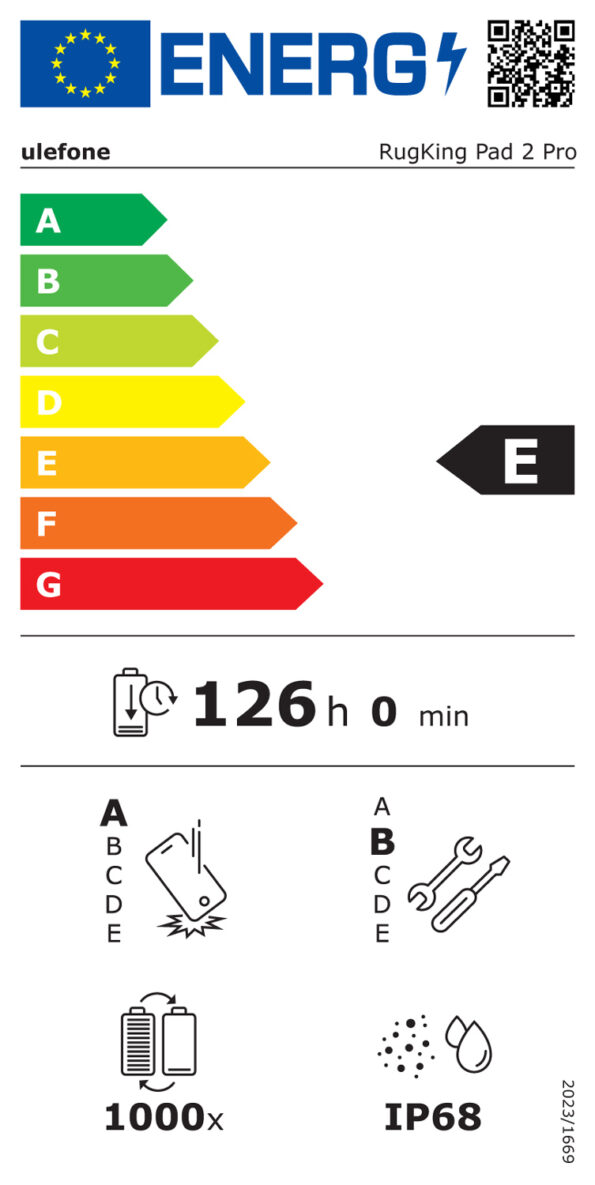 RUGKINGPAD2PRO-ENERGYLABEL